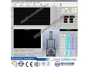 Low Pressure Casting Controlling System
